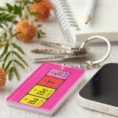 バベットの定期的なテーブル名のキーリング キーホルダー (正面右)