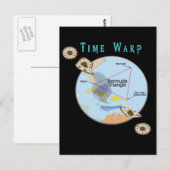 バミューダ三角形 ポストカード (正面/裏面)