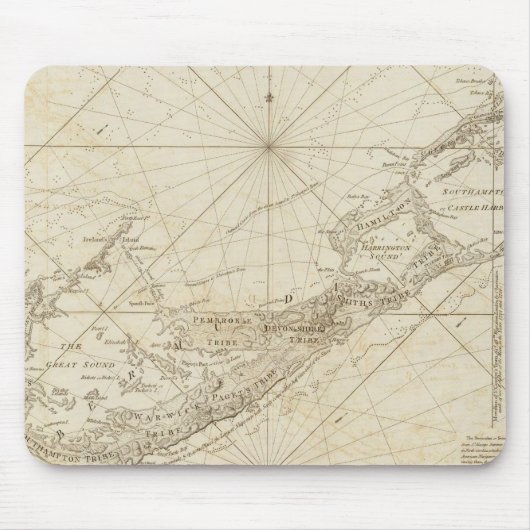 バミューダ島または夏の島々 マウスパッド (正面)