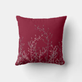 バモダンルエレガントグンディフローラ クッション (裏面)