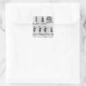 バヨネット・ドリルの手順 スクエアシール (バッグ)