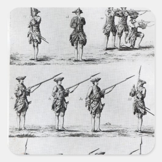 バヨネット・ドリルの手順 スクエアシール (正面)