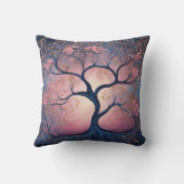 バラが木を育てるAIアート クッション (裏面)