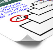 バラで北大西洋右鯨ジカをテスト ポスター (角)