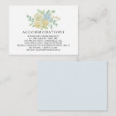 バラとアジサイフローラ結婚ズアコモデーション エンクロージャーカード (正面/裏面)