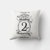 バラとツル 恋人たちの2回目の結婚記念日 クッション (裏面)