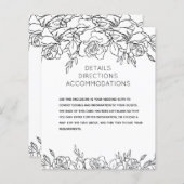 バラの結婚詳細・エンクロージャ・カードの位置 (正面/裏面)