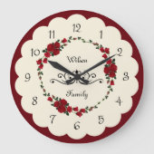 バラエレガントウォールクロック引っ越し祝いパーティーギフト ラージ壁時計 (正面)