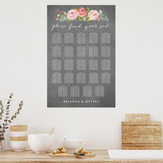 バラガーデン結婚フローラの座席表 ポスター (キッチン)