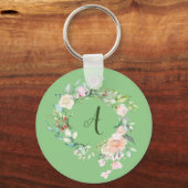 バラガーランドガーランドスクリプトモノグラム キーホルダー (正面)