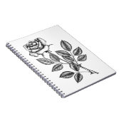 バラスケッチ2 ノートブック (右側)