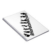 バラタナトヤム ノートブック (右側)