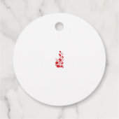 バラマダーサンダーバードフローラデザイン フェイバータグ (裏面)