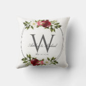 バラモダンリースモノグラム結婚ズ形酒 クッション (裏面)