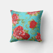 バラレッドターコイズグリーン魔法ガーデンフラワーズ クッション (裏面)