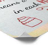 バランスダイエット ポスター (角)