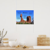 バランスポスター ポスター (キッチン)