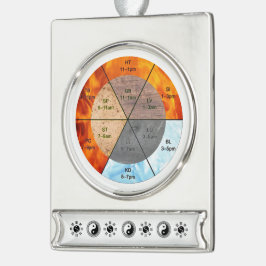 バランス：バGua、8つのトリグラム陰陽TCM シルバープレートバナーオーナメント