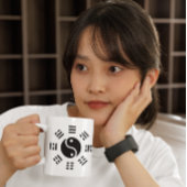 バランス:バGua、8つのトリグラム陰陽TCM ツートーンマグカップ