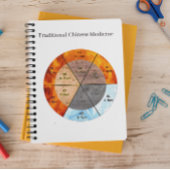 バランス：バGua、8つのトリグラム陰陽TCM プランナー手帳
