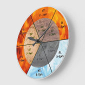 バランス:バGua、8つのトリグラム陰陽TCM ラージ壁時計 (傾斜)