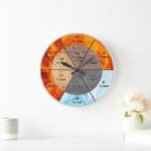 バランス:バGua、8つのトリグラム陰陽TCM ラージ壁時計 (ホーム)