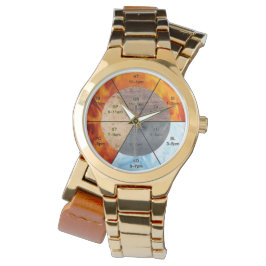 バランス：バGua、8つのトリグラム陰陽TCM 腕時計