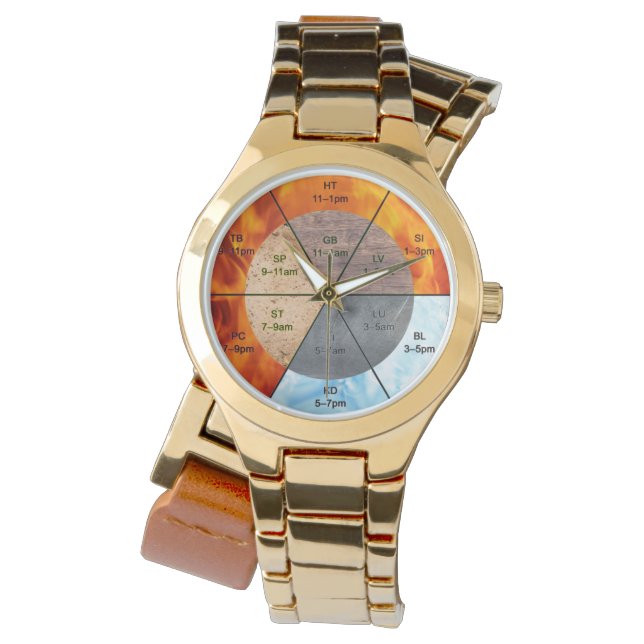 バランス：バGua、8つのトリグラム陰陽TCM 腕時計 (正面)