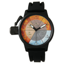 バランス：バGua、8つのトリグラム陰陽TCM 腕時計