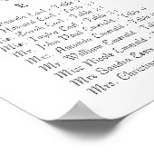 バラヴィンテージモダンメイスンジャーの座席表 ポスター (角)