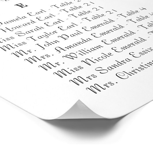 バラヴィンテージモダンメイスンジャーの座席表 ポスター (角)