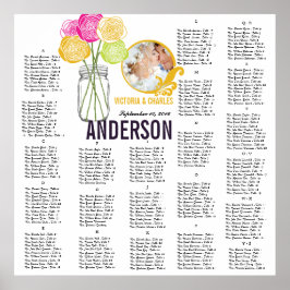 バラヴィンテージモダンメイスンジャーの座席表 ポスター