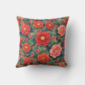 バラ模様クッション クッション (裏面)