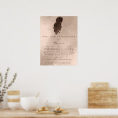 バラ美容院メイクアップ目発汗価格表 ポスター (キッチン)