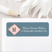 バラ金ゴールドダスティブルーメイブジオメトリアドレス ラベル (インサイチュ)