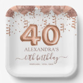 バラ金ゴールドバルーン40th誕生日パーティー ペーパープレート (正面)