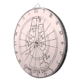 バラ金ゴールドフルート応援名パーティー ダーツボード (正面右)