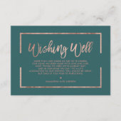 バラ金ゴールドフレームスクリプトグリーンティール（緑がかった色）ウィングウェル エンクロージャーカード (正面)