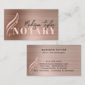 バラ金ゴールドブラシ金属移動公証人ローン代理店 名刺 (正面/裏面)