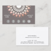 バラ金ゴールドマンダラスプレータンロイヤリティパンチ ロイヤリティカード (正面/裏面)