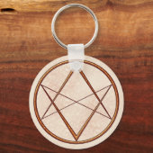 バラ金ゴールド一包 キーホルダー (正面)