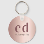 バラ金ゴールド赤面モノグラムイニシャル金属 キーホルダー (正面)