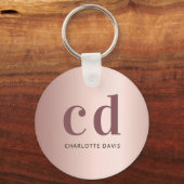 バラ金ゴールド赤面モノグラムイニシャル金属 キーホルダー (正面)