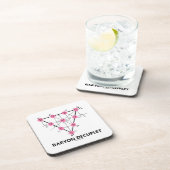 バリオンDecuplet (素粒子物理学) コースター (右側)