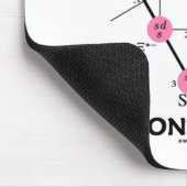 バリオンDecuplet (素粒子物理学) マウスパッド (コーナー)