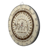 バリンギアマンモス大学 ダーツボード (正面右)