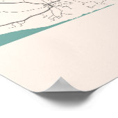 バリ島 – インドネシアチョークシティの地図 ポスター (角)