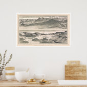 バルカングランドキャニオンプリントバイダットン1882 ポスター (キッチン)