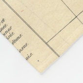 バルカン半島(1918年)のヴィンテージの地図 フリースブランケット (角)