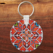 バルカン,セルビア,ピロット キーホルダー (正面)